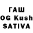 ТГК THC oil Sarah Mourad